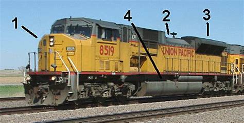 Image - EMD SD90MAC Diagram.jpg | Locomotive Wiki | FANDOM powered by Wikia