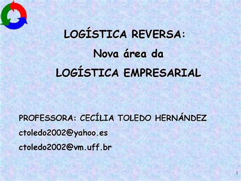 PPT LOG STICA REVERSA Nova Rea Da LOG STICA EMPRESARIAL PROFESSORA