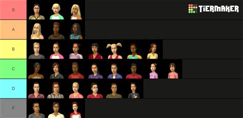 Sims 2 Pleasantview Townies Tier List Community Rankings Tiermaker