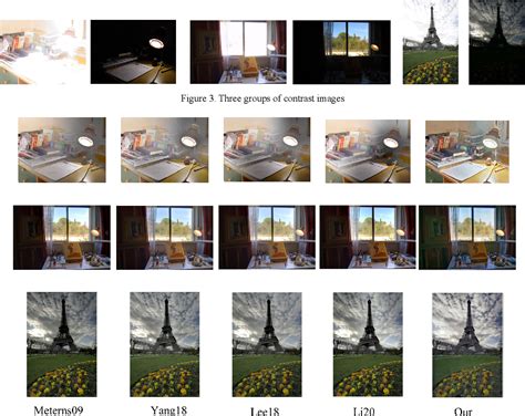 Figure From An Efficient Multi Exposure Image Fusion Algorithm