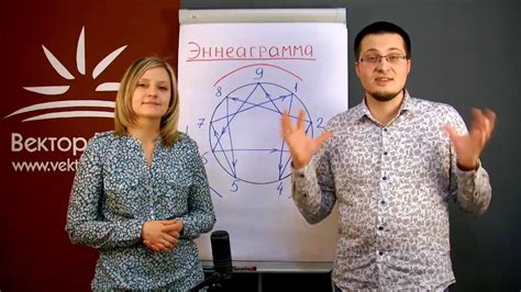 Эннеаграмма: рассказ о 3-м типе Эннеаграммы - YouTube