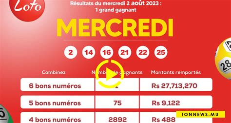 Communiqué Jackpot du LOTO Un gagnant empoche Rs 27 millions