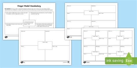 Frayer Model Word Mat Activity Primary Teaching Resources