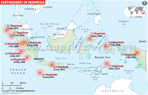 Earthquakes in Indonesia