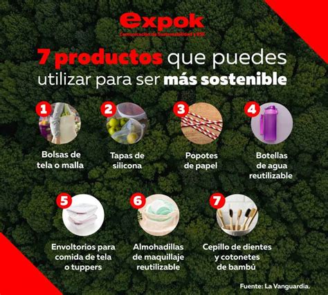 7 productos que debes reemplazar para ser más sostenible