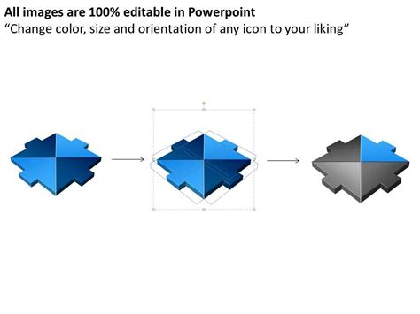 Arrows Pointing Inwards Chart Stages Powerpoint Presentation