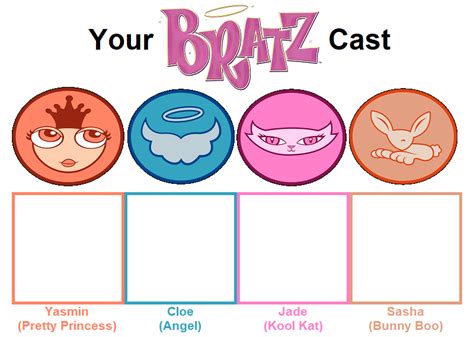 Bratz Cast Meme Memes - Imgflip