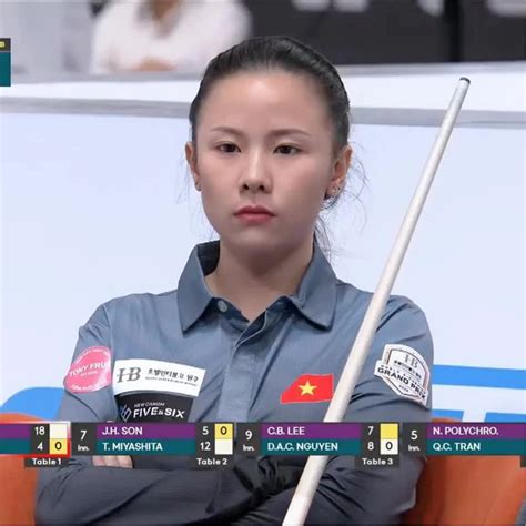 M N Ng Nhan S C C A C C Hot Boy Hot Girl L Ng Th Thao T I Sea Games T Visual N