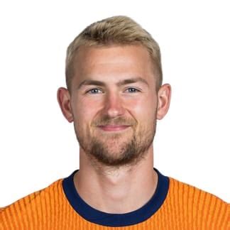 Matthijs De Ligt Stats Netherlands UEFA EURO 2024 UEFA