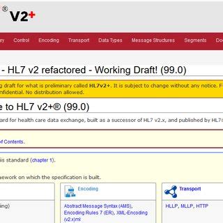 HL7 v2+ Landing Page. | Download Scientific Diagram