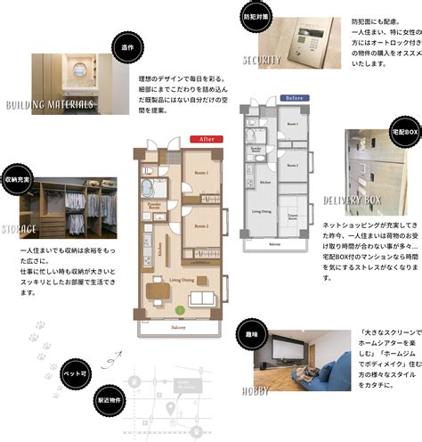 【一人住まいのマンション購入】急増している単身ライフ。購入のポイントとは⁉ Frees Life Mail Magazine