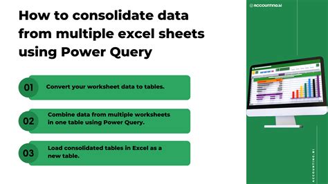 Consolidate Multiple Excel Files In Sharepoint Using Power Query