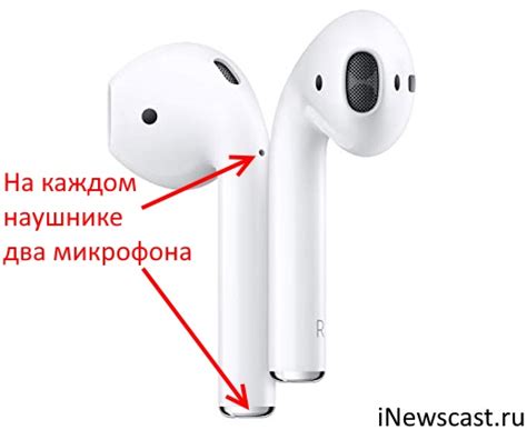 Где расположен микрофон на airpods pro - New Style Sound