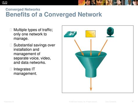 PPT Chapter 1 Introduction To Switched Networks PowerPoint