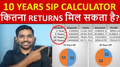 Sip Calculation In Excel How To Calculate Sip Returns [examples]