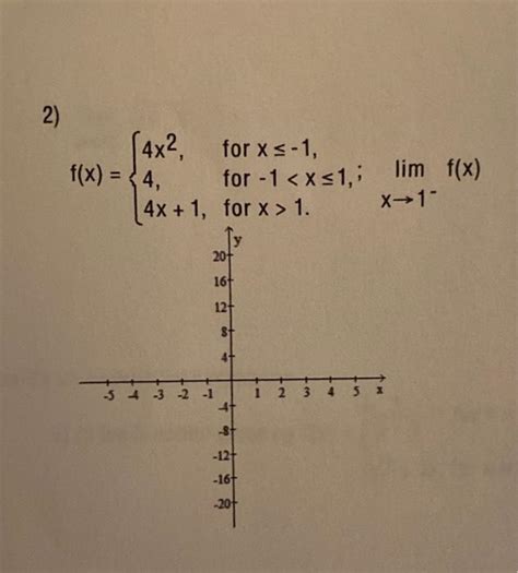 Solved F X ⎩⎨⎧4x2 4 4x 1 For X≤−1 For −1