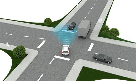 C Mo Los Sistemas De Asistencia Al Conductor Y La Conectividad Est N