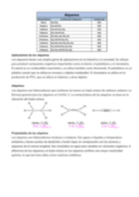 Solution Investigacion Hidrocarburos Alcanos Alquenos Y Alquinos