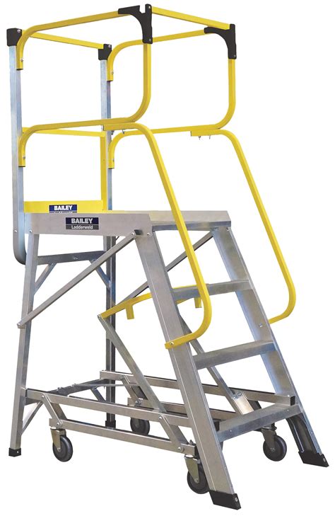 Access Platforms All Storage Systems