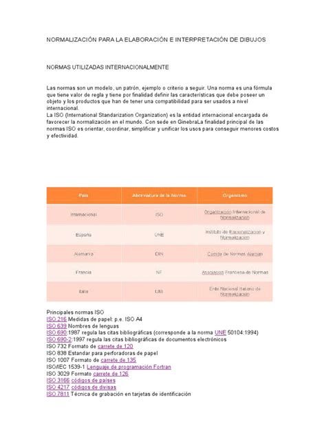 Normalización Para La Elaboración E Interpretación De Dibujos Pdf