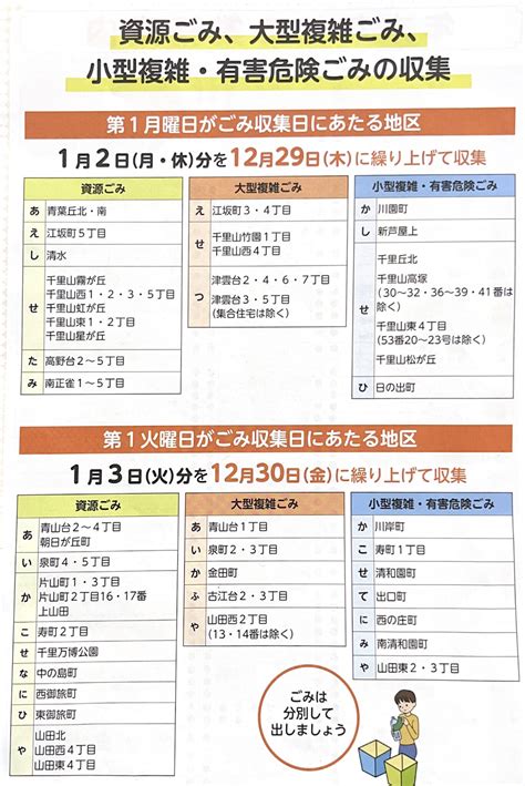 【年末年始のゴミ収集のお知らせ】1231〜13はごみ収集がないのでご注意を⭐︎地域ごとの予定をチェックしよう！＊2022年12月記事