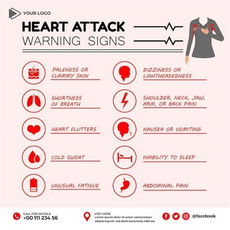 Infografía De Señal De Advertencia De Ataque Al Corazón Vector Premium