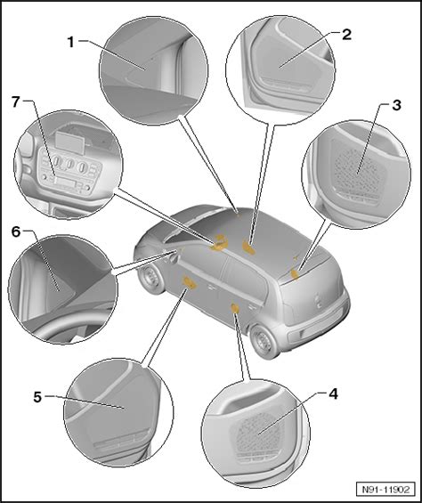 Volkswagen Up Reparaturanleitung Soundsystem Infotainment