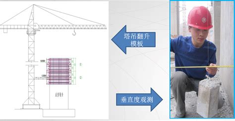 桥梁高墩施工技术培训ppt（翻模、滑模、爬膜等） 路桥技能培训 筑龙路桥市政论坛