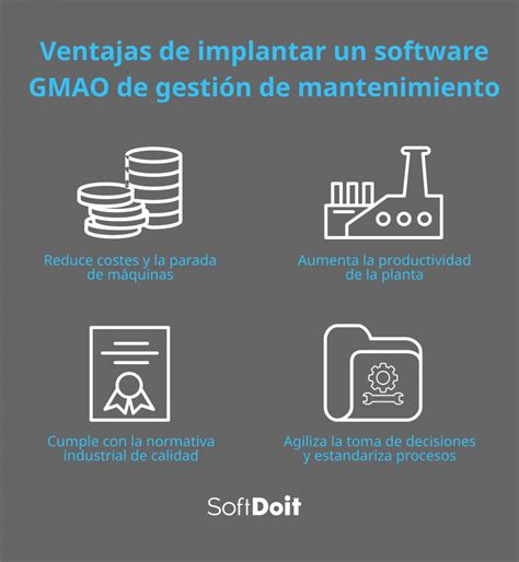 Software GMAO Para Mantenimiento Industrial Funciones