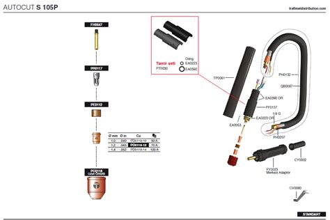 BILMER KAYNAK MAKİNE SAN TIC LTD STI