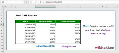 Excel Date Function Practical Examples Wikitekkee