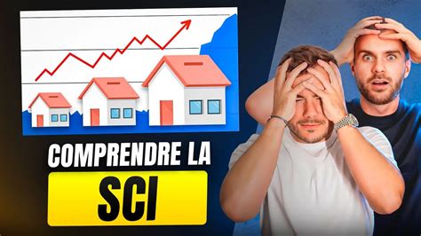 Comment Fonctionne Une Sci Guide Complet Youtube