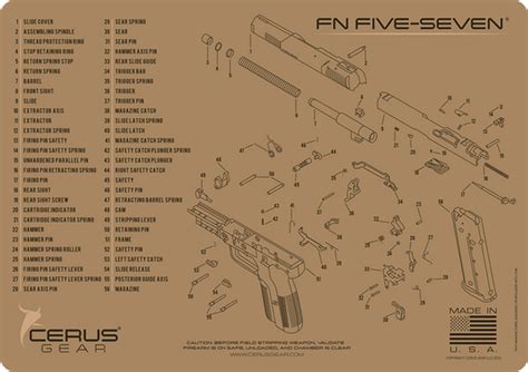 Fn Five Seven Parts Diagram Pistol Cleaning Mat 12” X 17 Cerus Gear