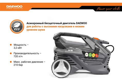 Мойка высокого давления DAEWOO DAW 700 - выгодная цена, отзывы ...
