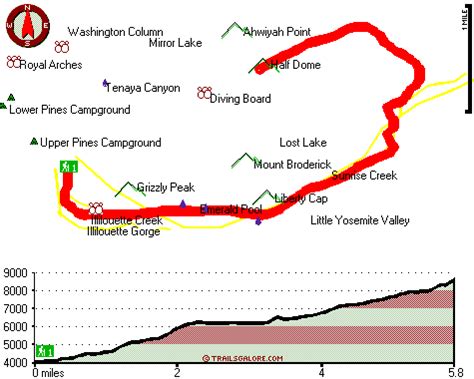 Half Dome Trail, California