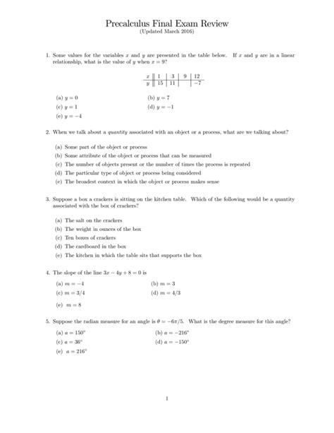 Precalculus Final Exam Review