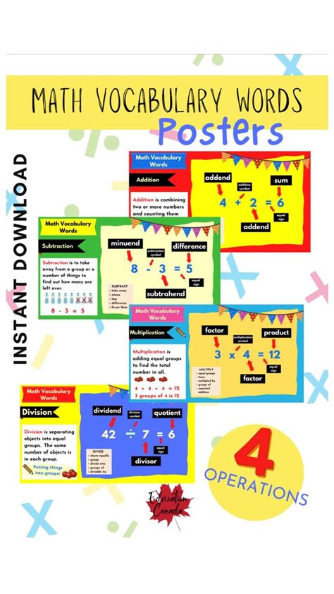 Math Vocabulary Words Posters Math Vocabulary Words Math Notebooks