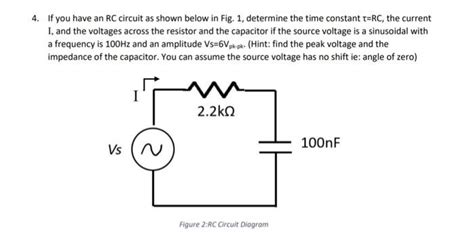 Solved If You Have An Rc Circuit As Shown Below In Fig Chegg