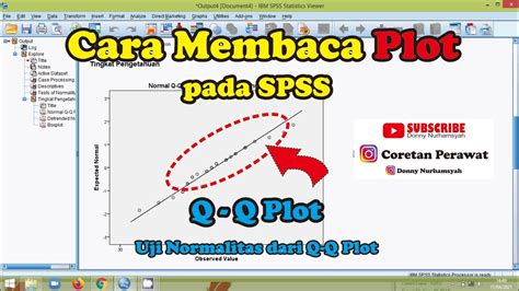 Uji Normalitas Spss Membaca Plot Pada Spss Q Q Plot Pada Spss Youtube