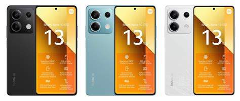 Five phones from Redmi Note 13 series leak ahead of global launch ...