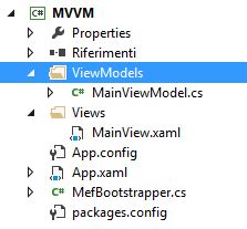 C Wpf Mvvm Multiple Projects Structure Stack Overflow