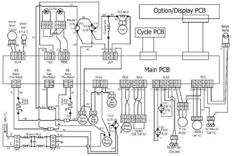 Decoding the LG Refrigerator Wiring Diagram: A Step-by-Step Guide to