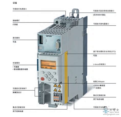 伦茨变频器e84avsce4022sx0pmkxx低压变频器 工博士工业品中心