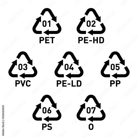 Recycling Code Symbol Set Plastic Recycling Vector Set With