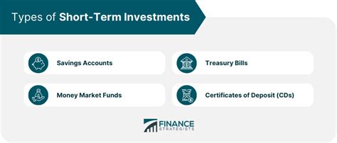 Short Term Investments Definition Types Pros Cons And Taxes