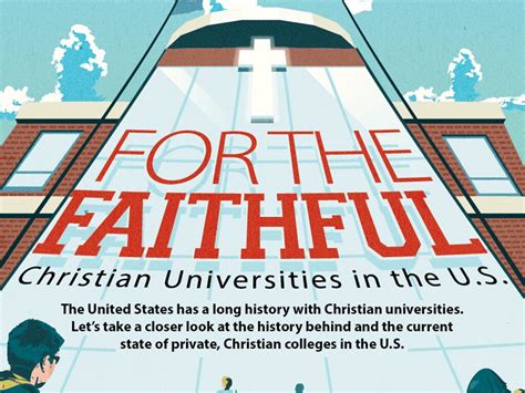 For The Faithful: Christian Universities In The U.S. [Infographic]