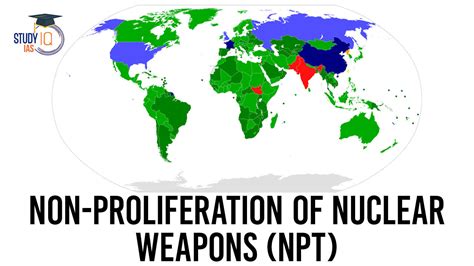 Non Proliferation Of Nuclear Weapons