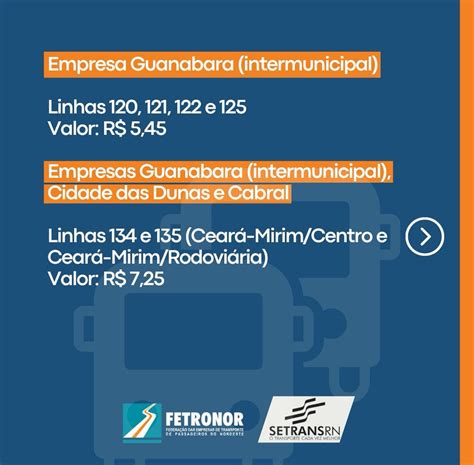 Novos Valores Das Tarifas Do Transporte Intermunicipal São Divulgados