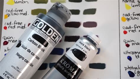 The scoop on carbon black and Mars black acrylic paint › The Weekend Beckons