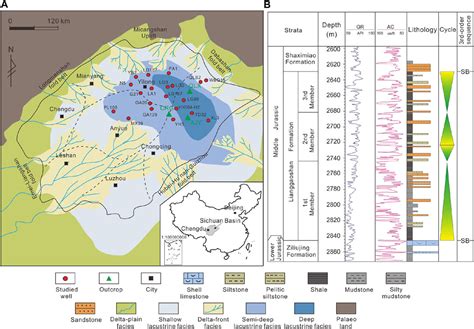 Frontiers Controlling Factors Of Organic Matter Accumulation And